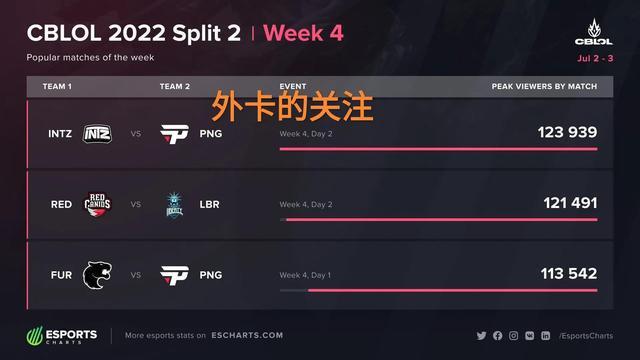 选手梦寐以 选手梦寐以