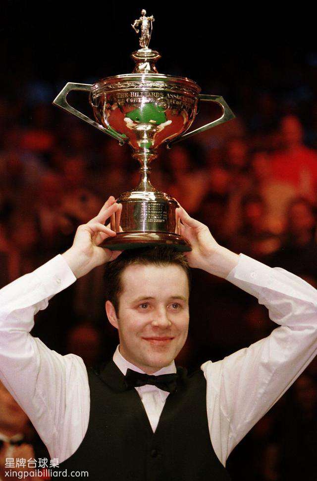 利的关键 利的关键