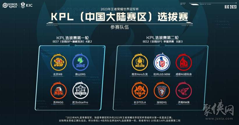 上进行针对 上进行针对