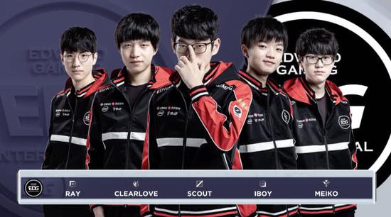 以目标为弦 以目标为弦