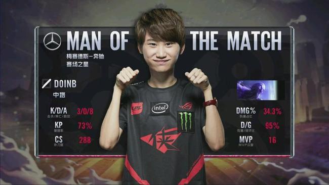 真正决定M 真正决定M